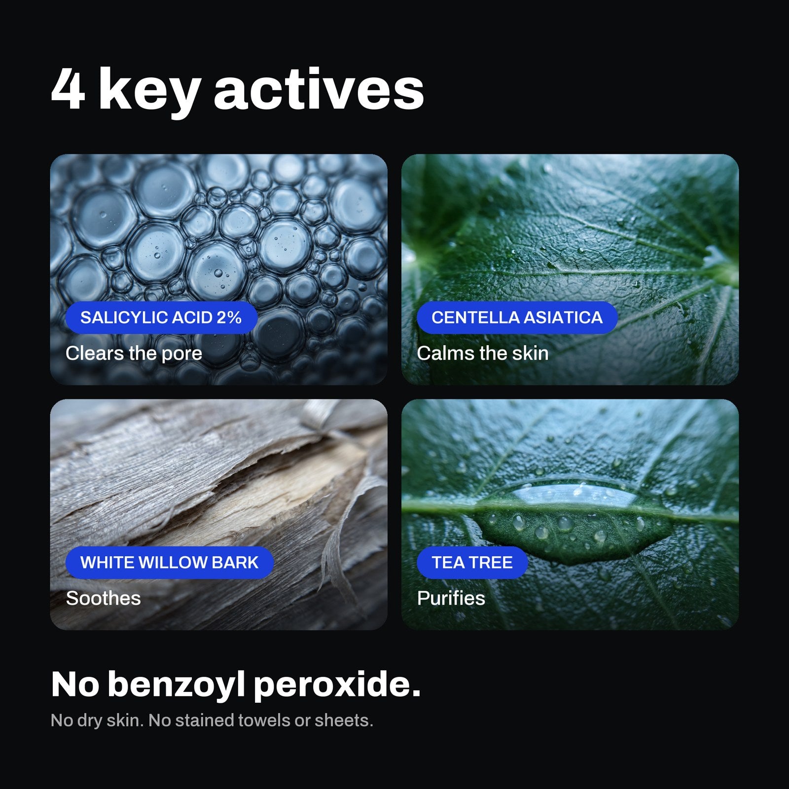 4 key actives: salicylic acid 2%, centella asiatica, white willow bark, tea tree. No benzoyl peroxide, no dry skin, no stained towels or sheets